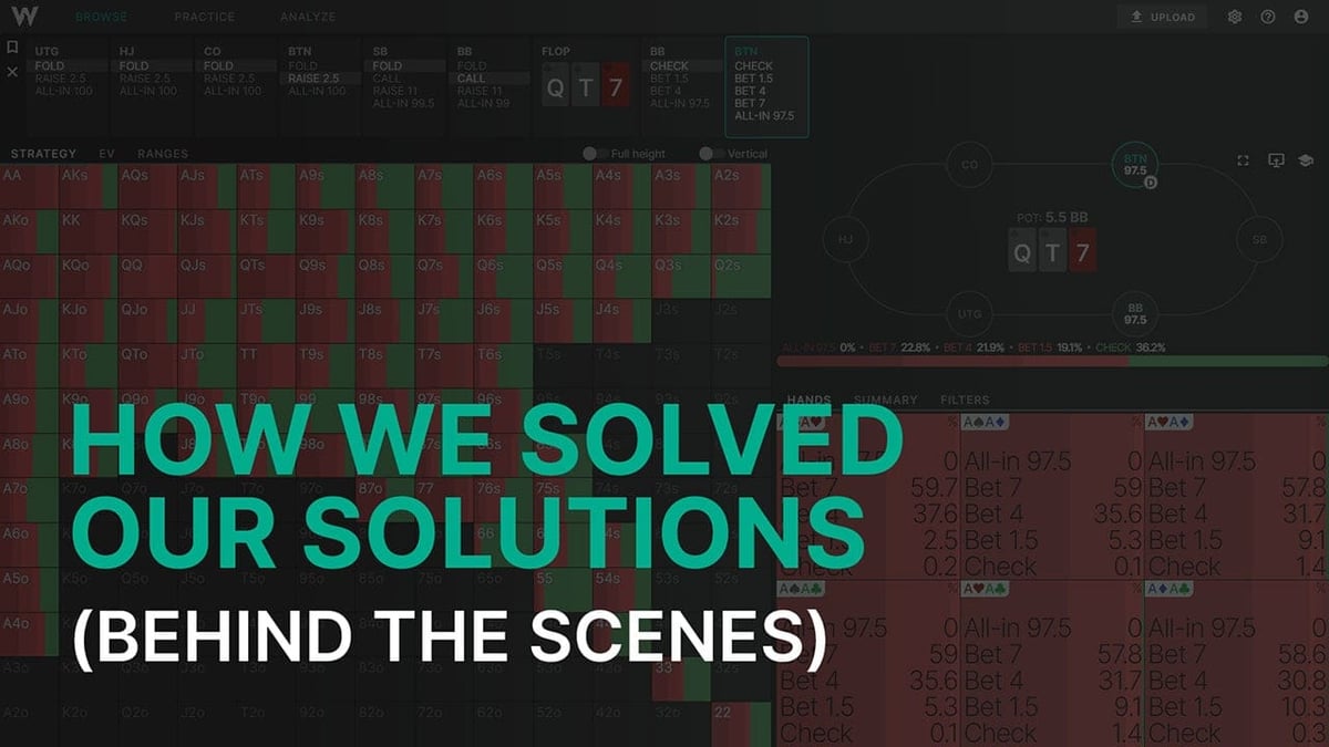 All you need to know about our solutions