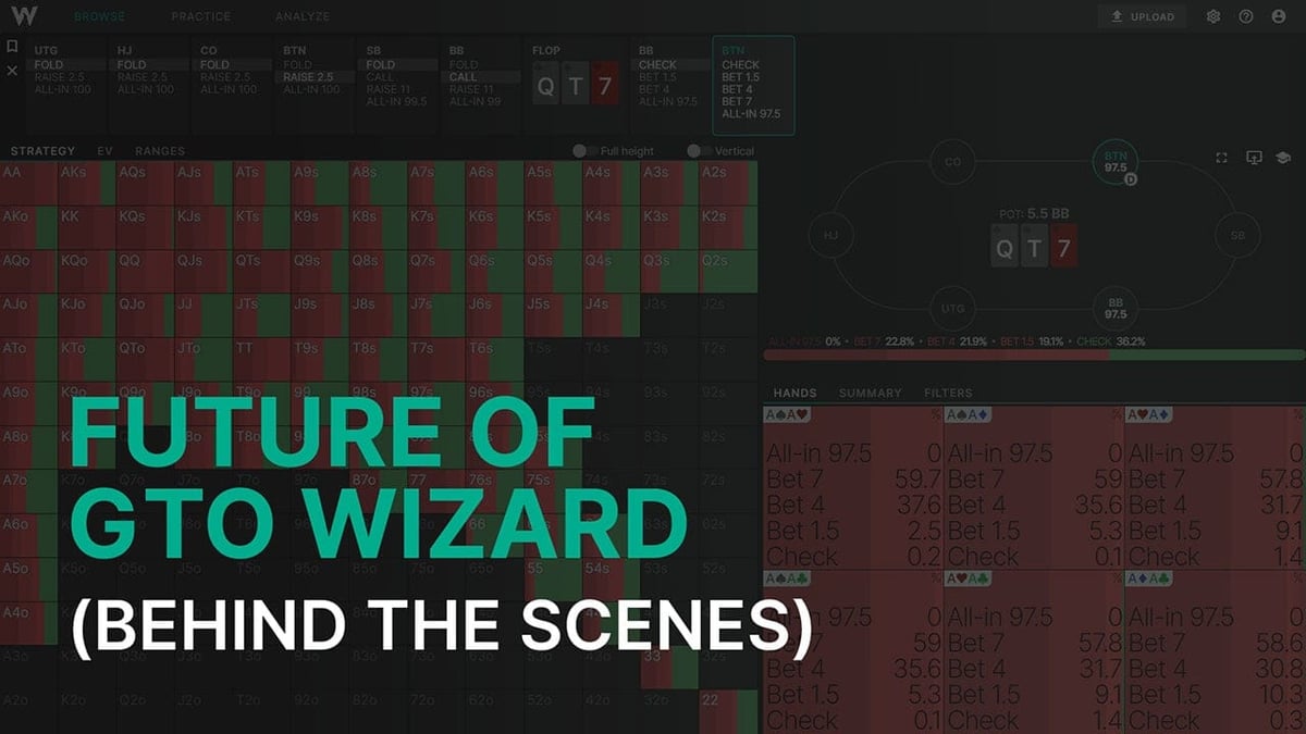 What the future holds for GTO Wizard?